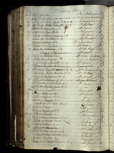 Page 504 (0 records)