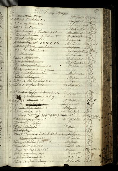 Page 505 (0 records)