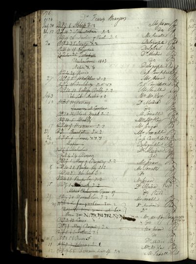 Page 506 (0 records)