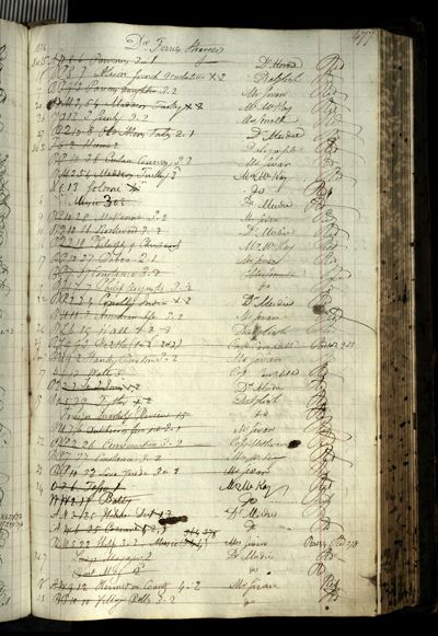Page 507 (0 records)