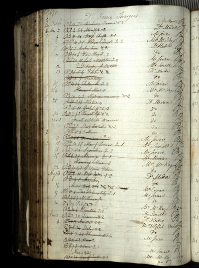 Page 508 (0 records)