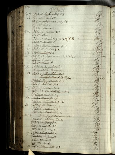 Page 512 (0 records)