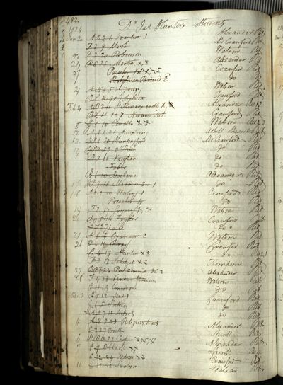 Page 514 (0 records)