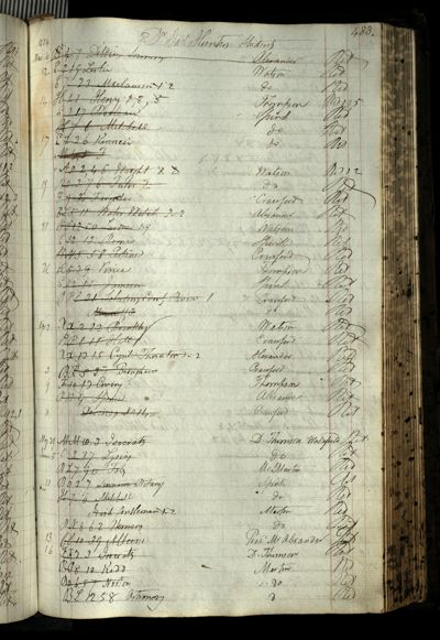 Page 515 (0 records)