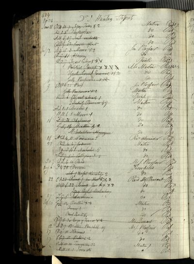 Page 516 (0 records)