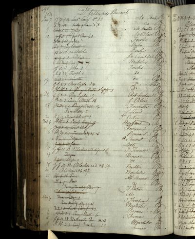 Page 524 (0 records)