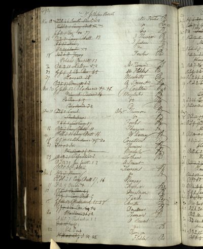 Page 526 (0 records)