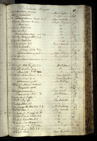 Page 527 (0 records)