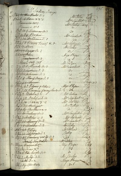 Page 529 (0 records)