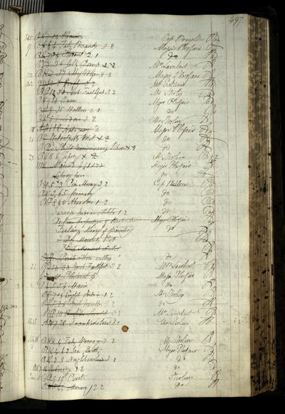 Page 531 (0 records)