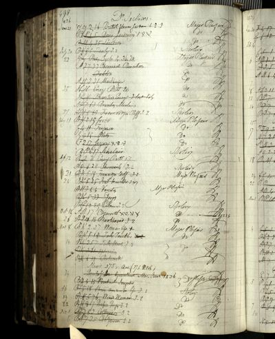 Page 532 (0 records)