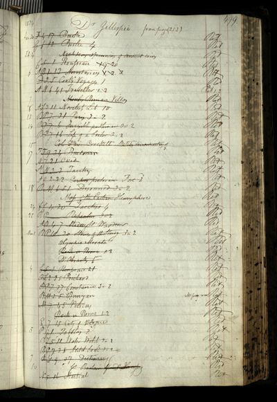 Page 533 (0 records)