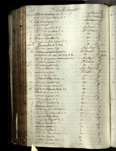 Page 548 (0 records)