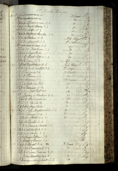 Page 549 (0 records)