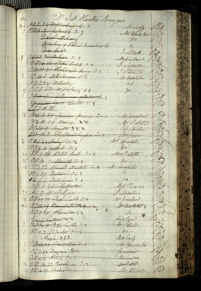 Page 553 (0 records)