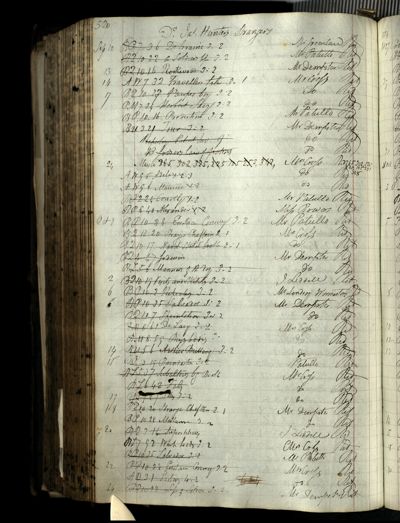 Page 556 (0 records)