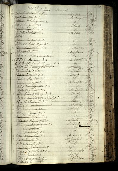 Page 557 (0 records)