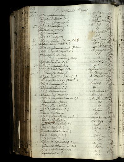 Page 558 (0 records)