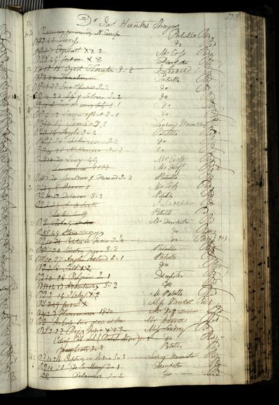 Page 559 (0 records)