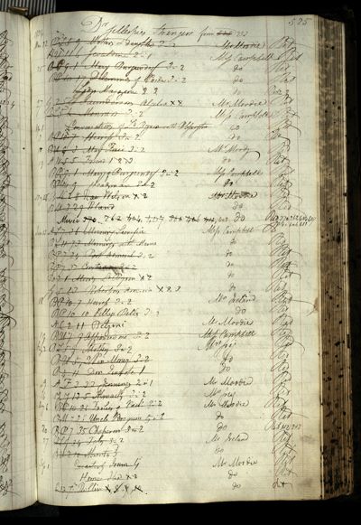 Page 561 (0 records)