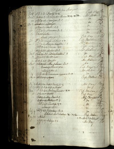 Page 562 (0 records)