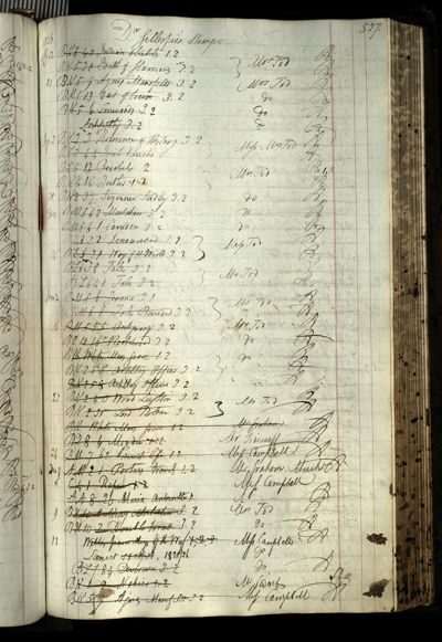 Page 563 (0 records)
