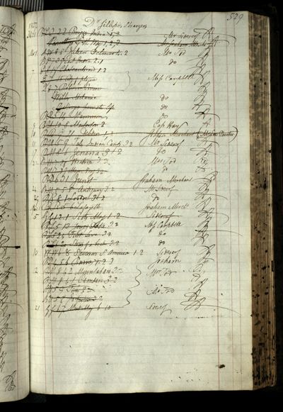 Page 565 (0 records)