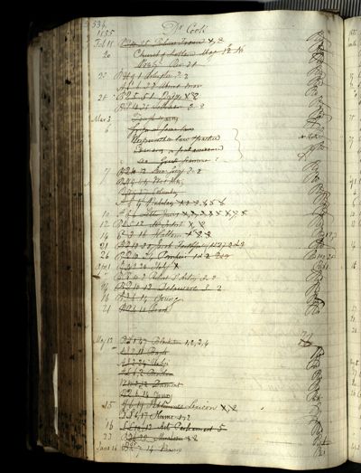 Page 570 (0 records)