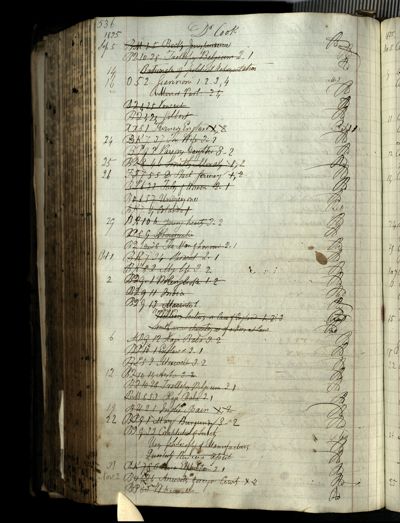 Page 572 (0 records)