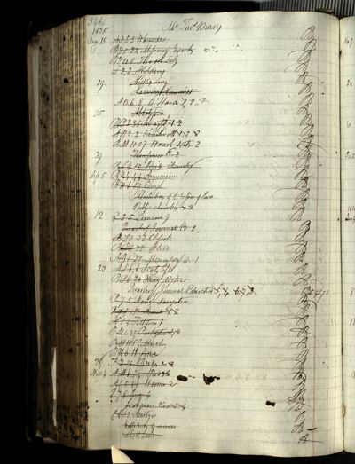 Page 582 (0 records)