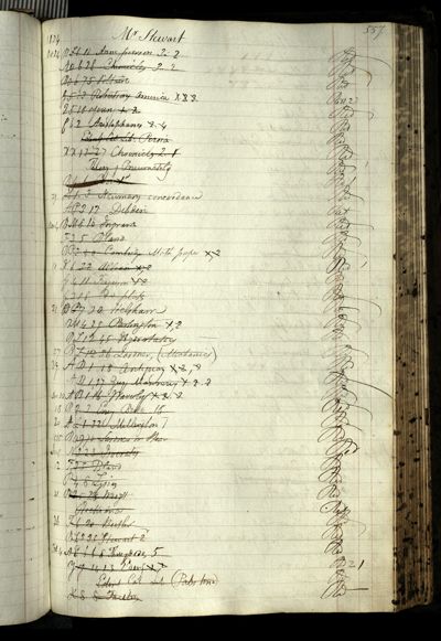 Page 593 (0 records)