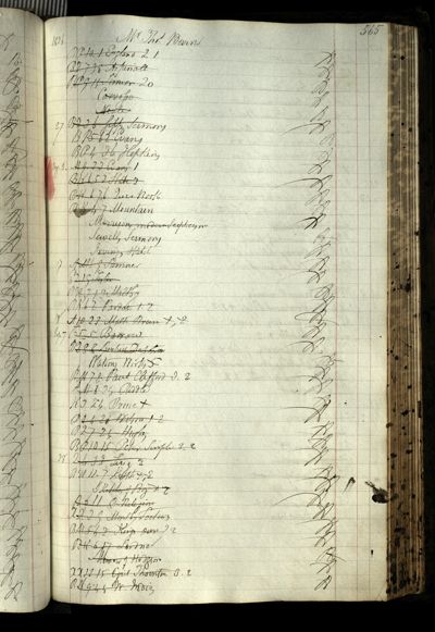 Page 601 (0 records)