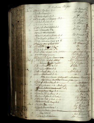 Page 610 (0 records)