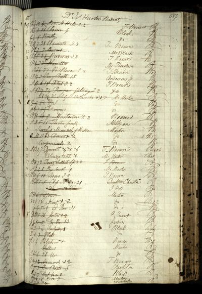 Page 625 (0 records)