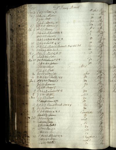 Page 628 (0 records)