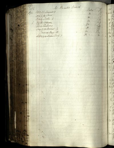 Page 630 (0 records)
