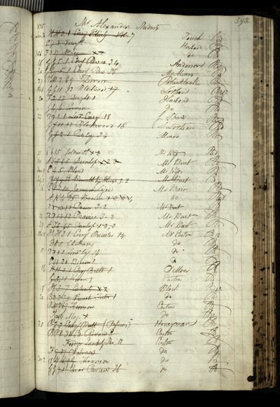 Page 631 (0 records)