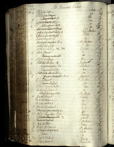 Page 632 (0 records)