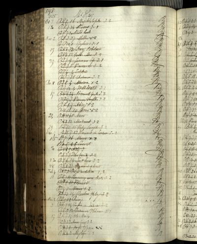 Page 638 (0 records)