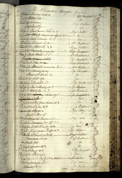 Page 641 (0 records)