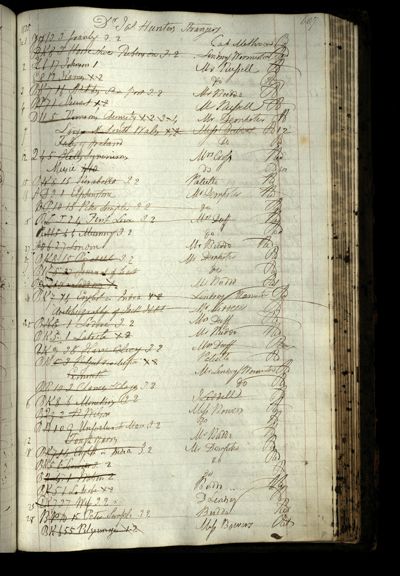 Page 649 (0 records)