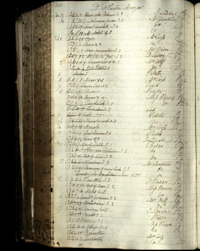 Page 650 (0 records)