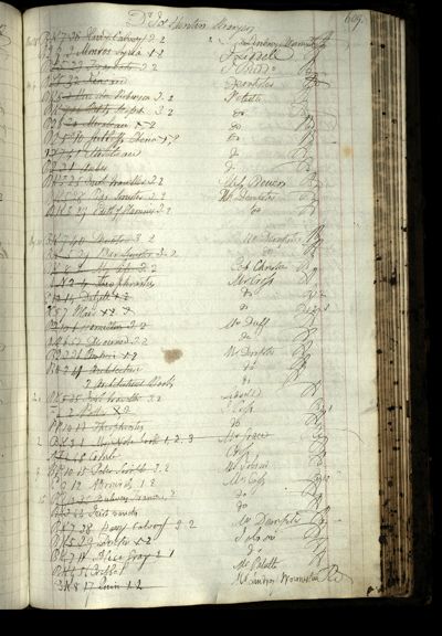 Page 651 (0 records)