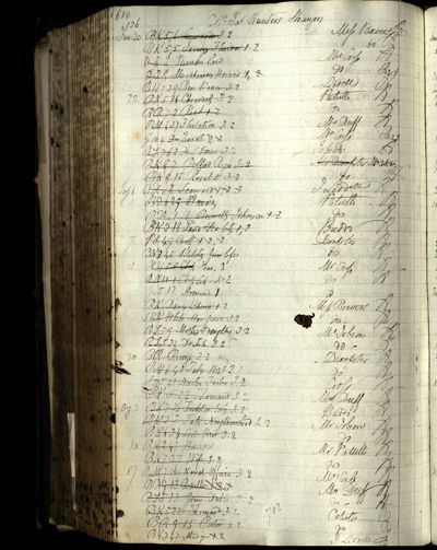Page 652 (0 records)