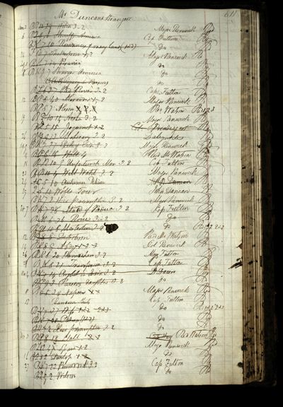 Page 653 (0 records)
