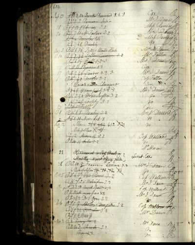 Page 656 (0 records)