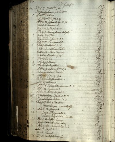Page 674 (0 records)