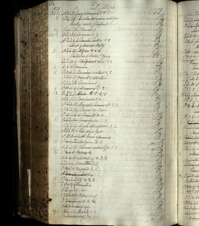 Page 680 (0 records)