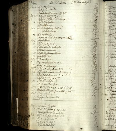 Page 686 (0 records)