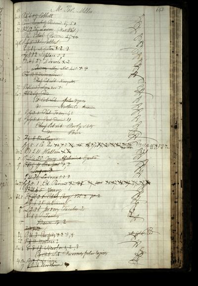 Page 687 (0 records)